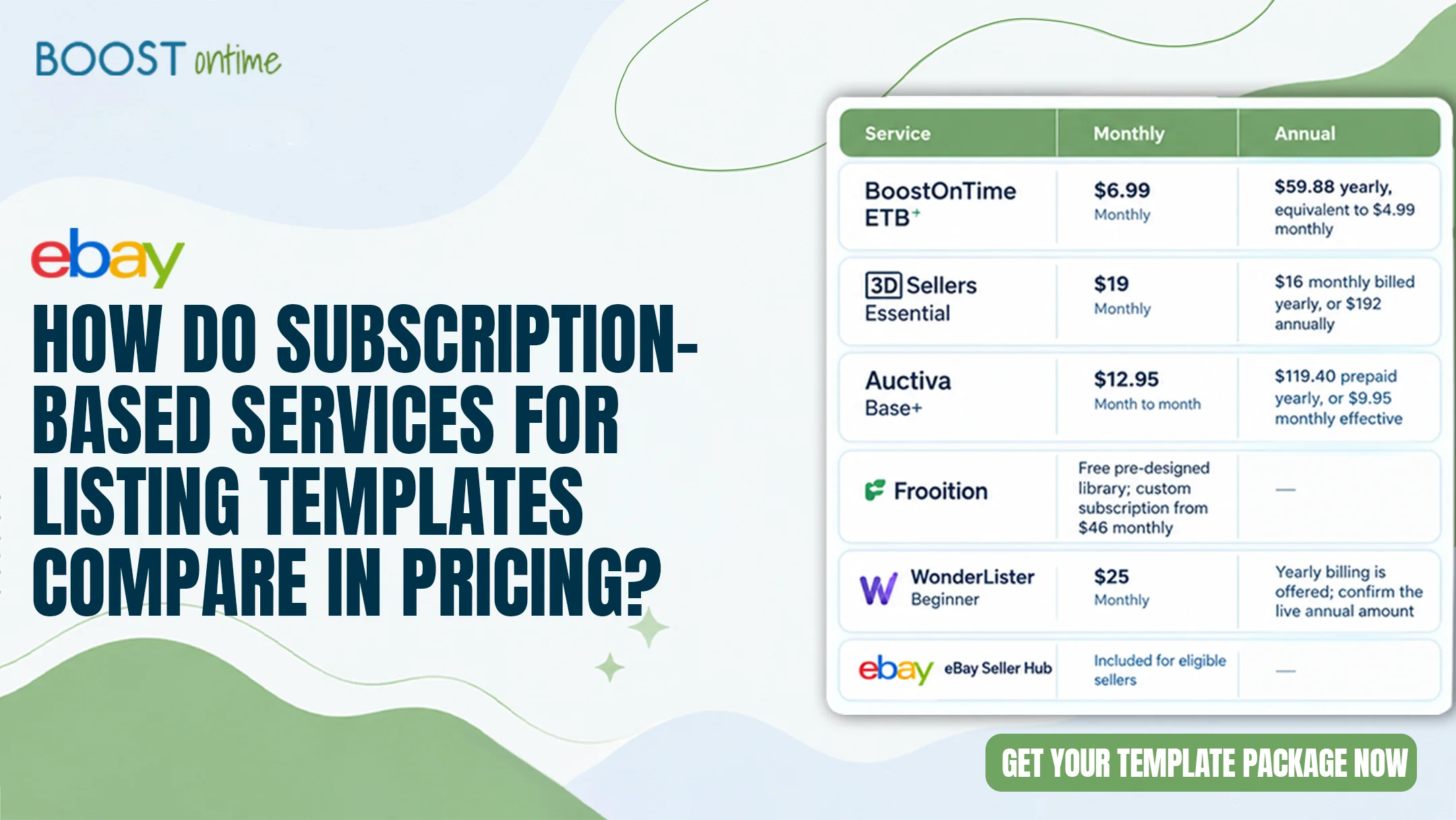 How Do Subscription-Based Services for eBay Listing Templates Compare in Pricing?