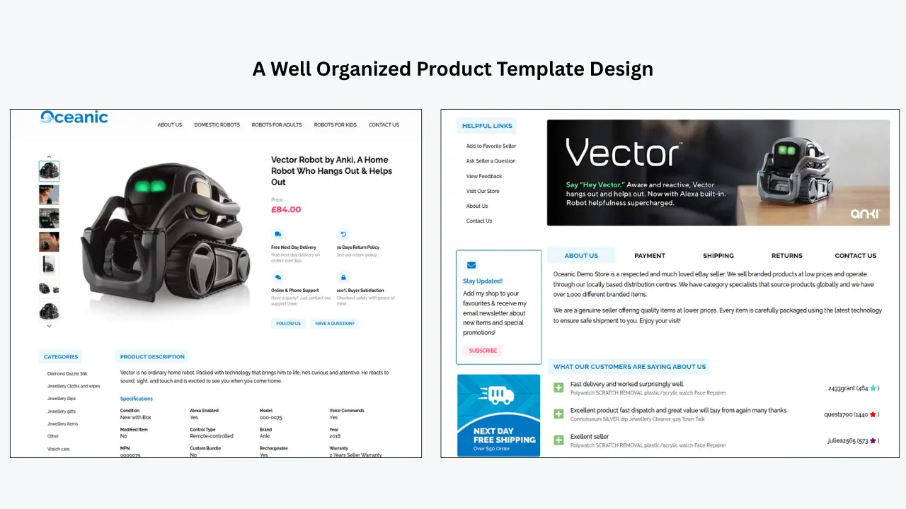 BoostOnTime well-organized eBay product template with product gallery, specifications, trust badges, and seller information. 