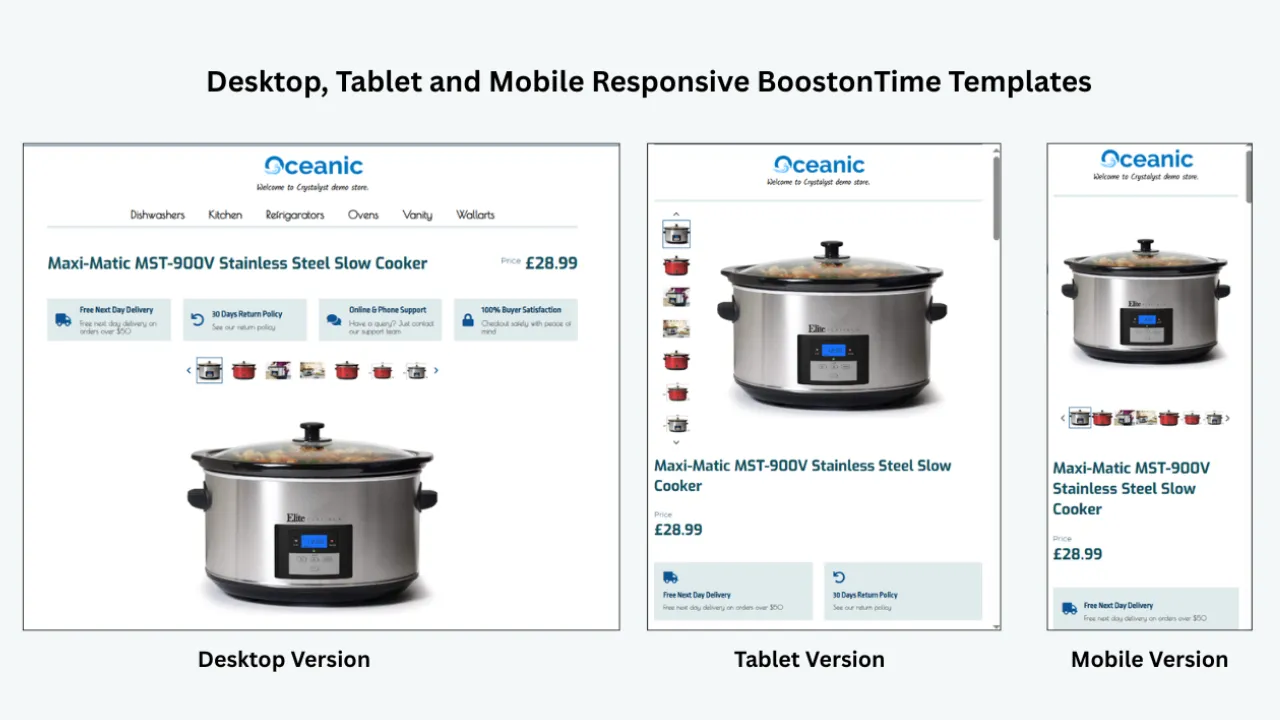 BoostOnTime responsive eBay product template displayed across desktop, tablet, and mobile layouts for a stainless steel slow cooker.