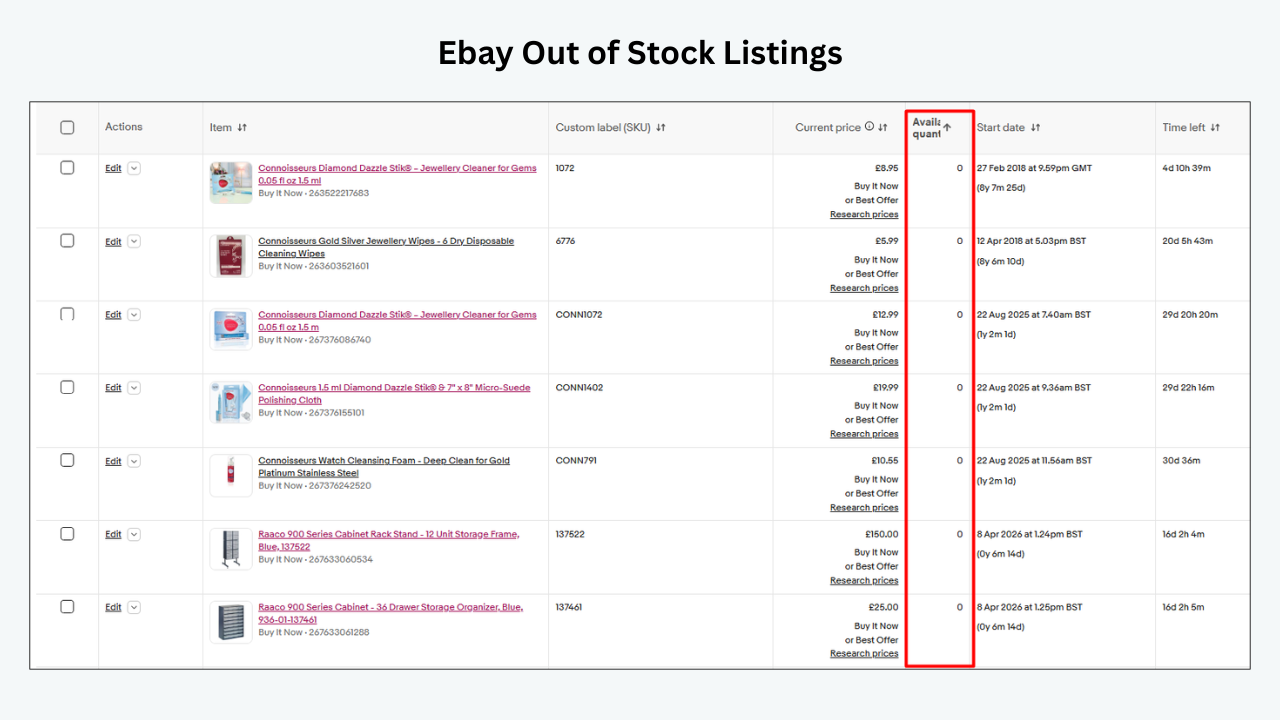 eBay Seller Hub showing out-of-stock listings with zero available quantity