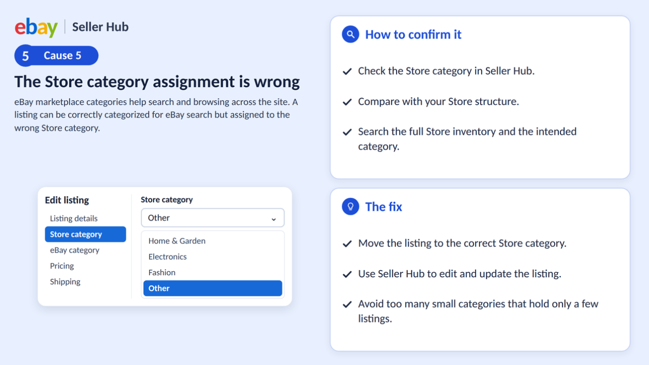 eBay Store category errors affecting listing organization and visibility.