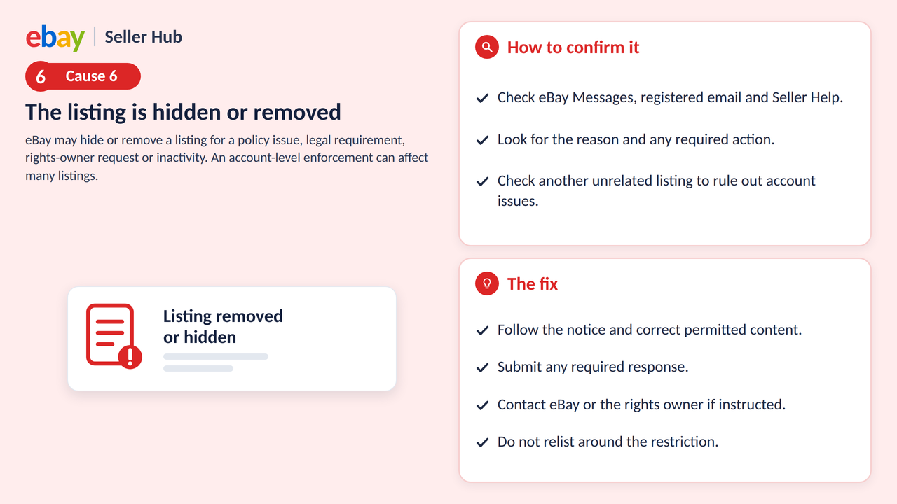 eBay listing hidden or removed due to policy violations or account restrictions.