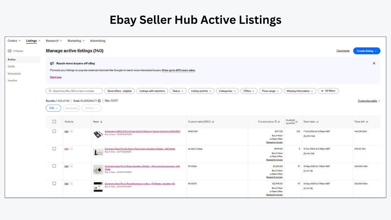eBay Seller Hub active listings dashboard showing product inventory, prices, and listing status